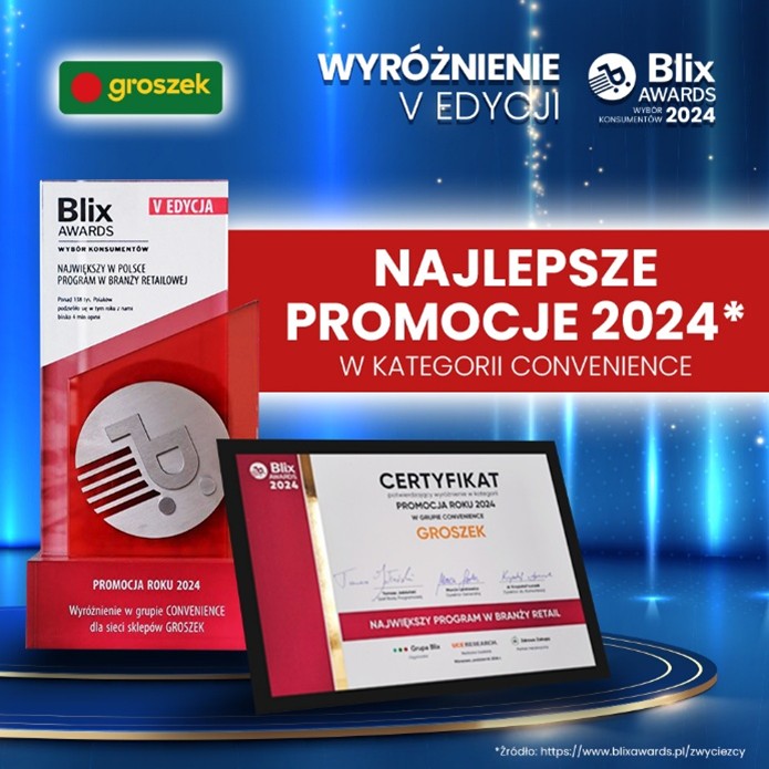 Sieć ABC i Groszek z wyróżnieniem „Blix Awards”